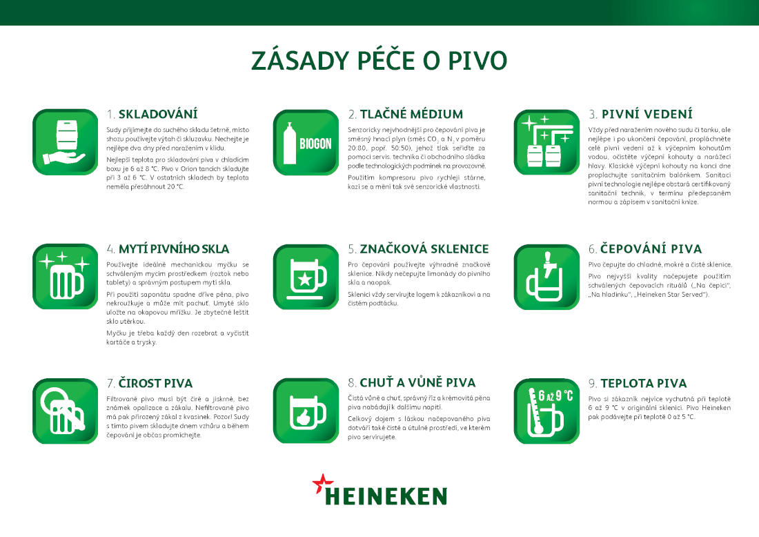 Zasady pece o&nbsp;pivo 160226.png